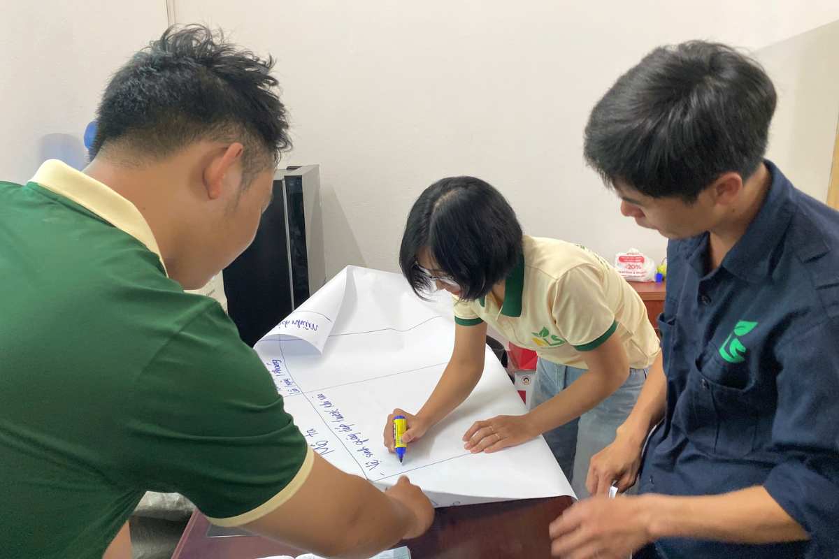 Nâng cao năng lực đội ngũ